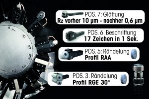 Im Team zum Erfolg 1 Dank zwölf Plätzen im Revolver der Bearbeitungsmaschine konnte das Werkstück in einer Aufspannung komplett gefertigt werden.